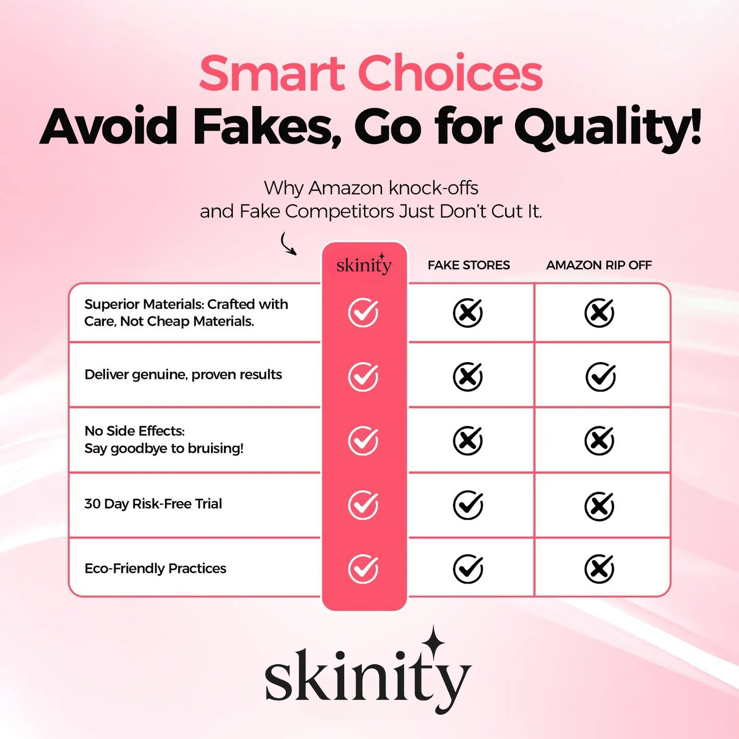 The "Skinity"