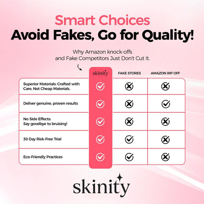 The "Skinity"